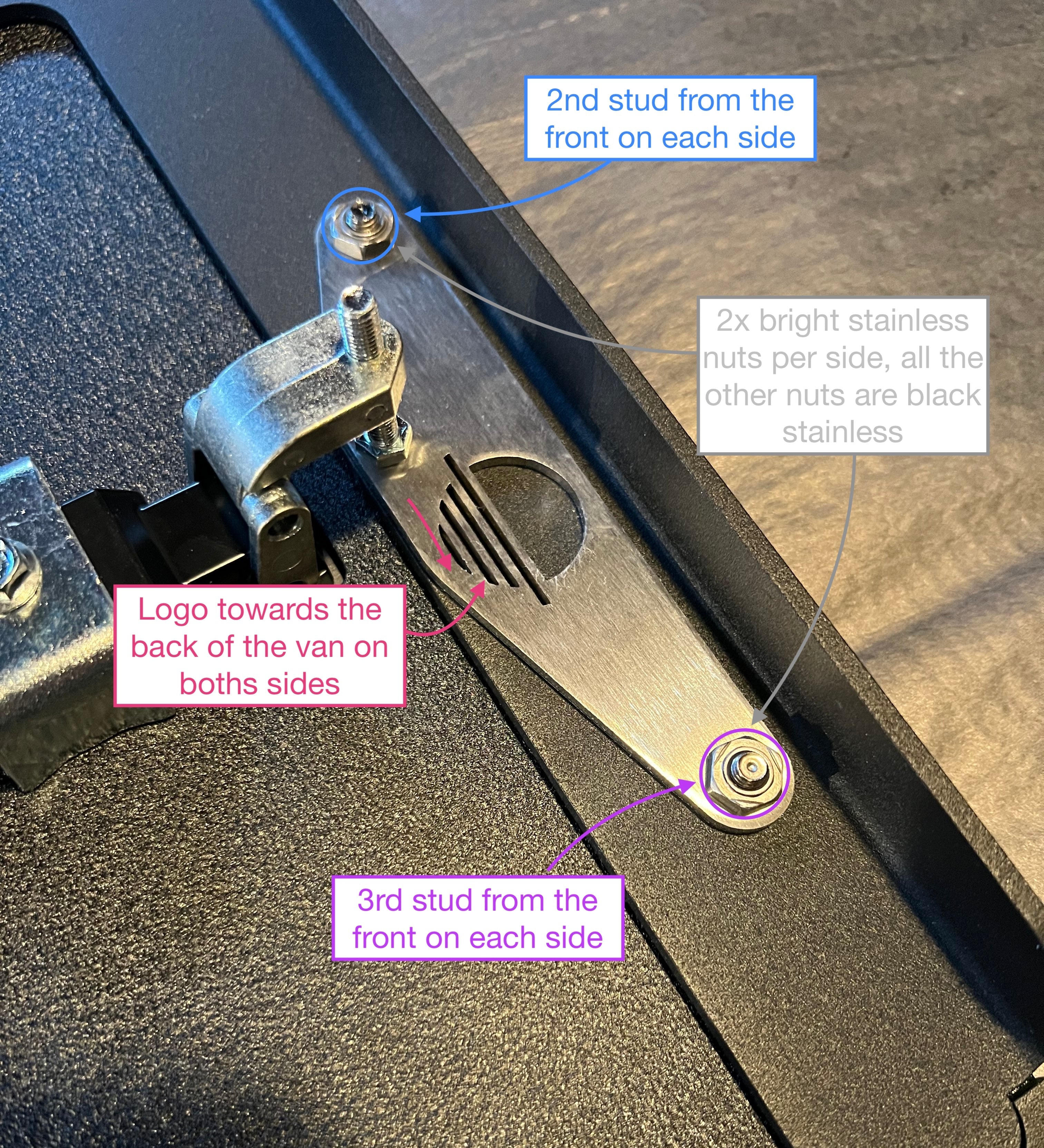 Rocker Locker Installation Tips – Moonraker Design Co.
